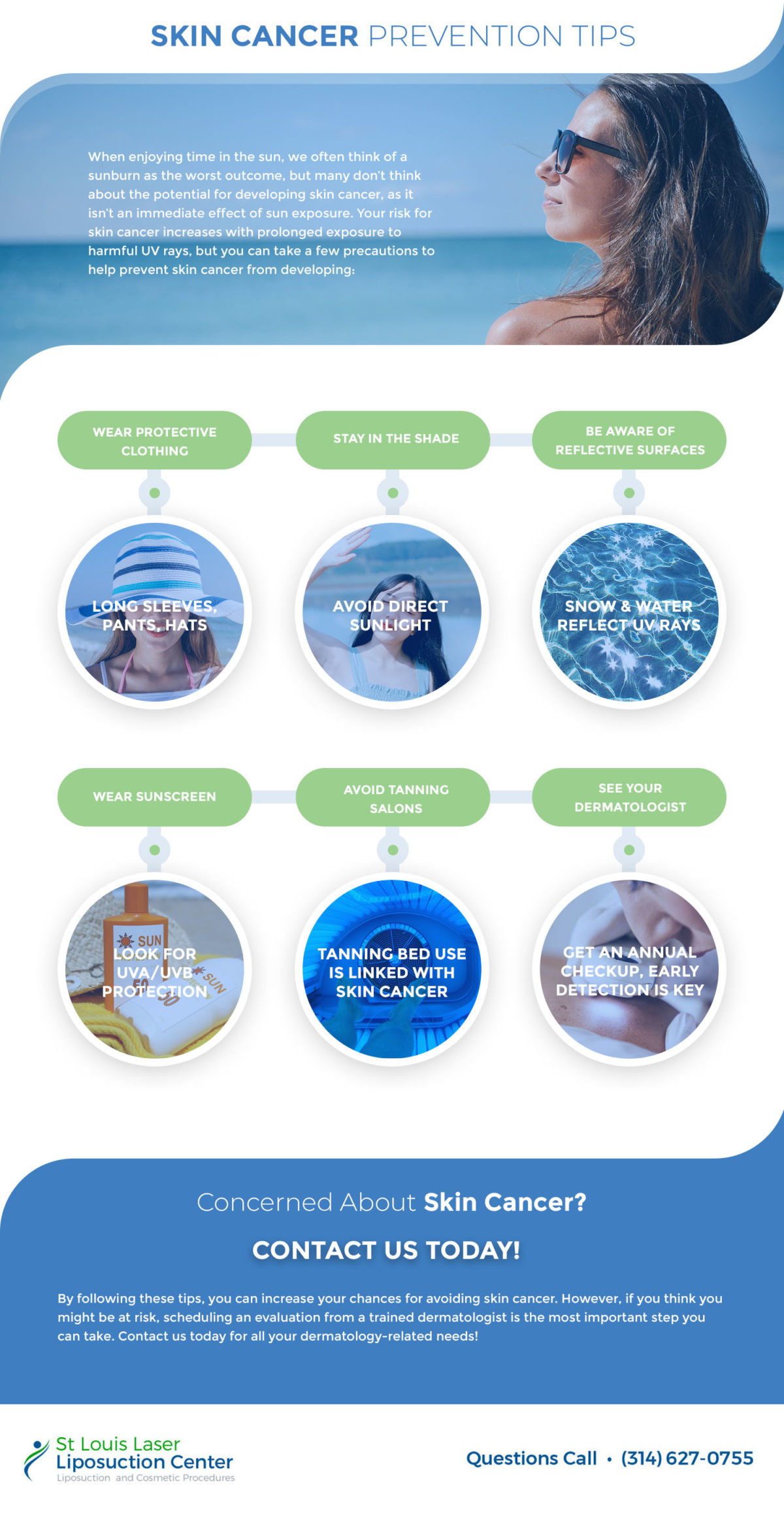 Skin Cancer Prevention Tips Infographic Content SLLLC St Louis Lipo